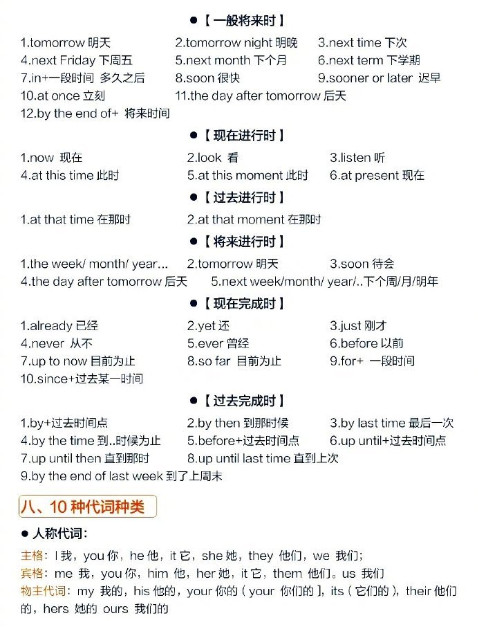 图片关键词