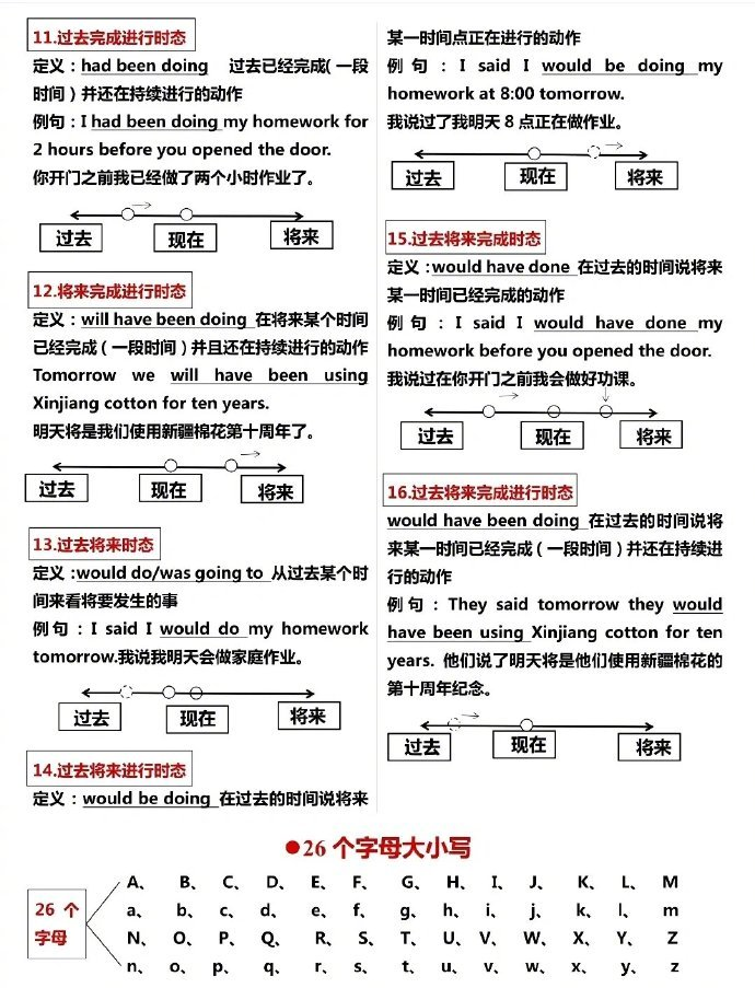 图片关键词