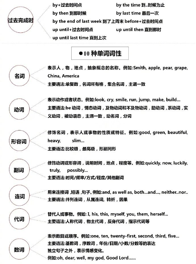 图片关键词