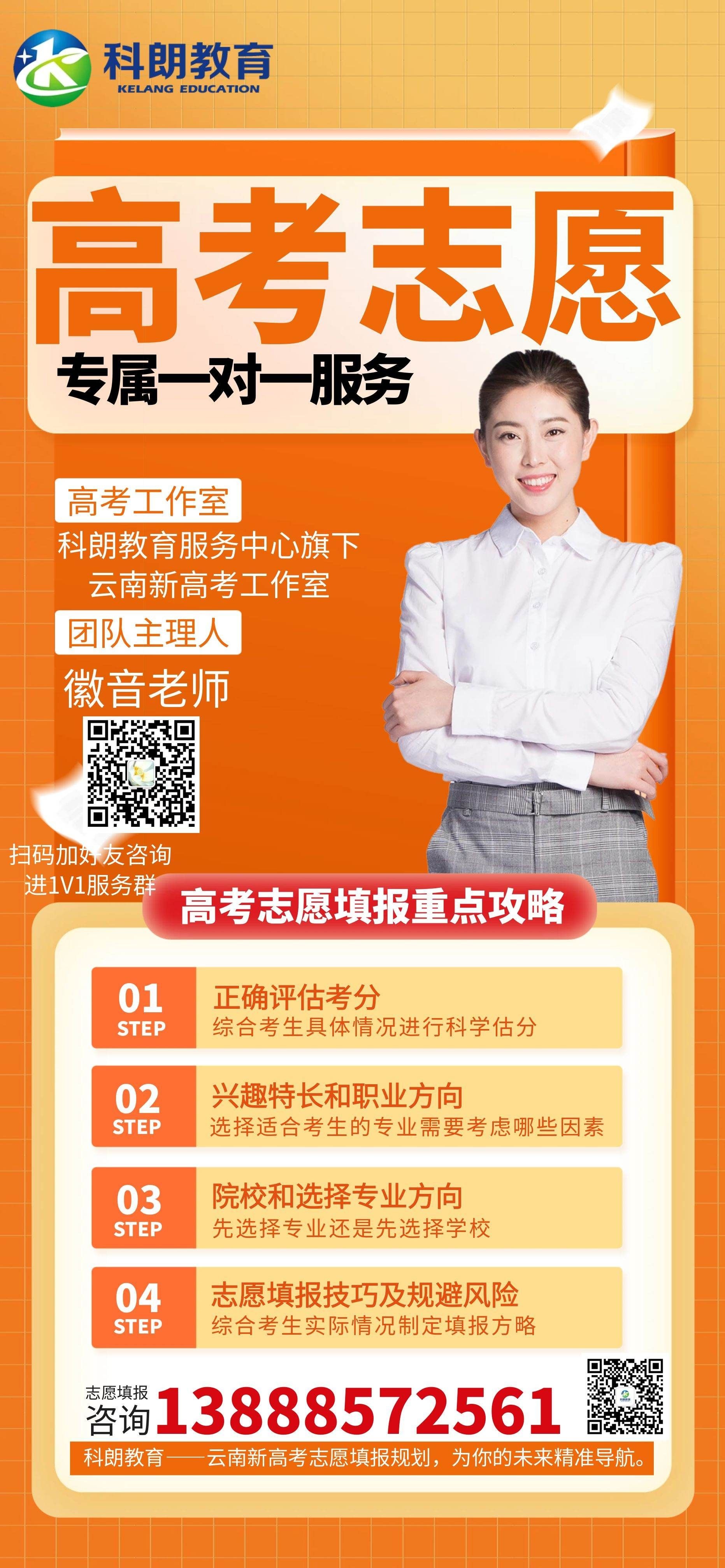 图片关键词 高考志愿填报服务海报.jpg