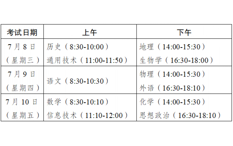 云南省2026年春季学期期末普通高中学业水平合格性考试报名公告
